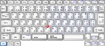 New Japanese Keyboard
